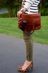 A Day In The Lalz; Strip Sweater; Banana Republic; Vela Zipper Scarf; Fall Style; Fashion Blod; Modest Fashion; Leopard Heels; Prada Sunglasses; Cross-body bag